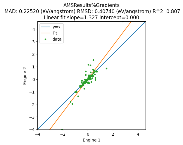 image generated from notebook