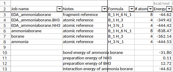 ../_images/EDA_spreadsheet.png