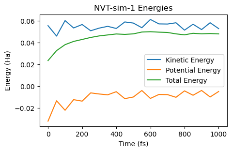 Molecular Dynamics with Python — Tutorials 2024.1 documentation image.