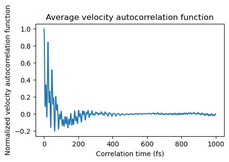 Molecular Dynamics with Python — Tutorials 2024.1 documentation