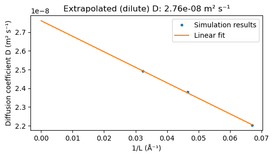 Molecular Dynamics with Python — Tutorials 2024.1 documentation
