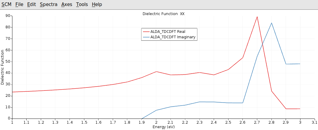 ../_images/TDCDFT_MoS2Mono_Step3_Int3.png