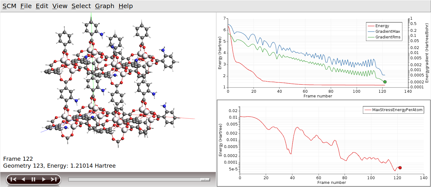 ../_images/lattice-optimization-movie.png