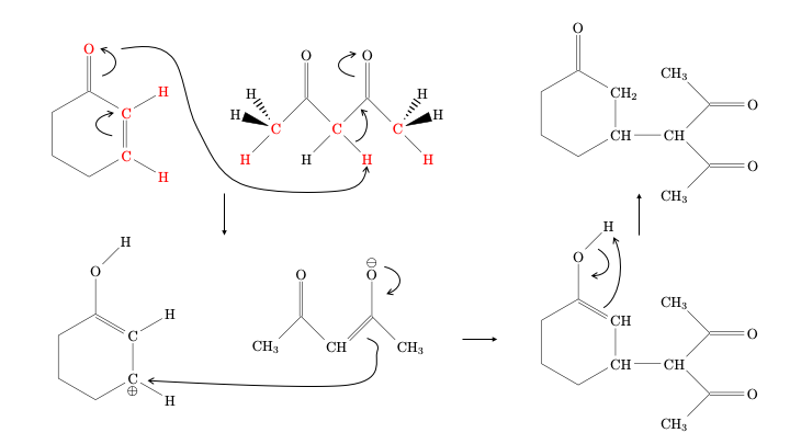 ../_images/mechanism.png