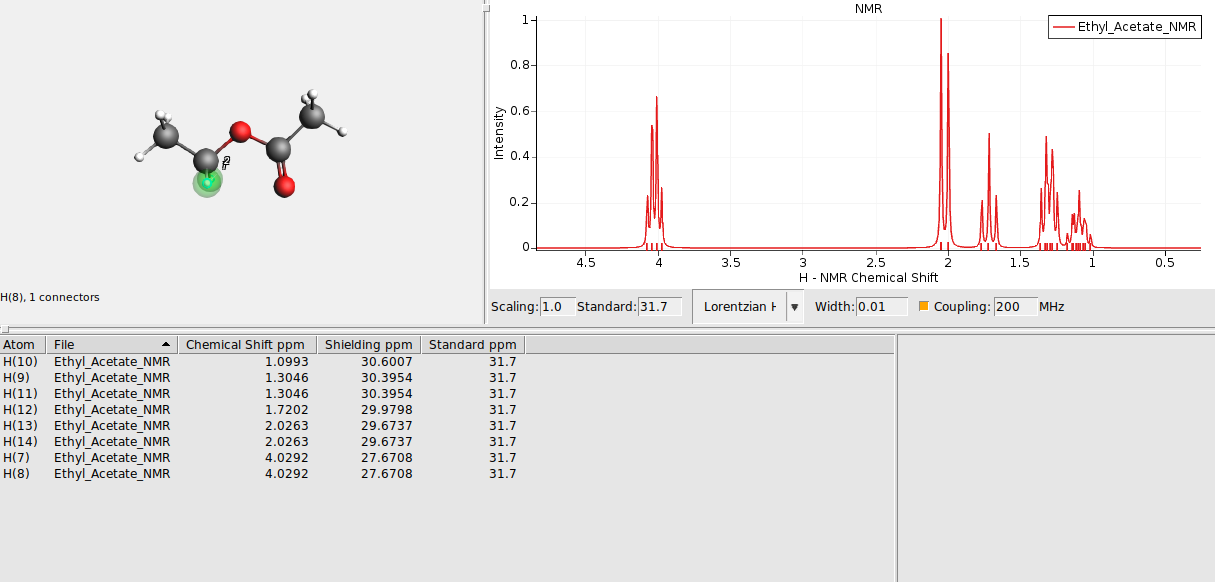 ../_images/nmr-spin-spin-results-assign-chem-equivalents.png