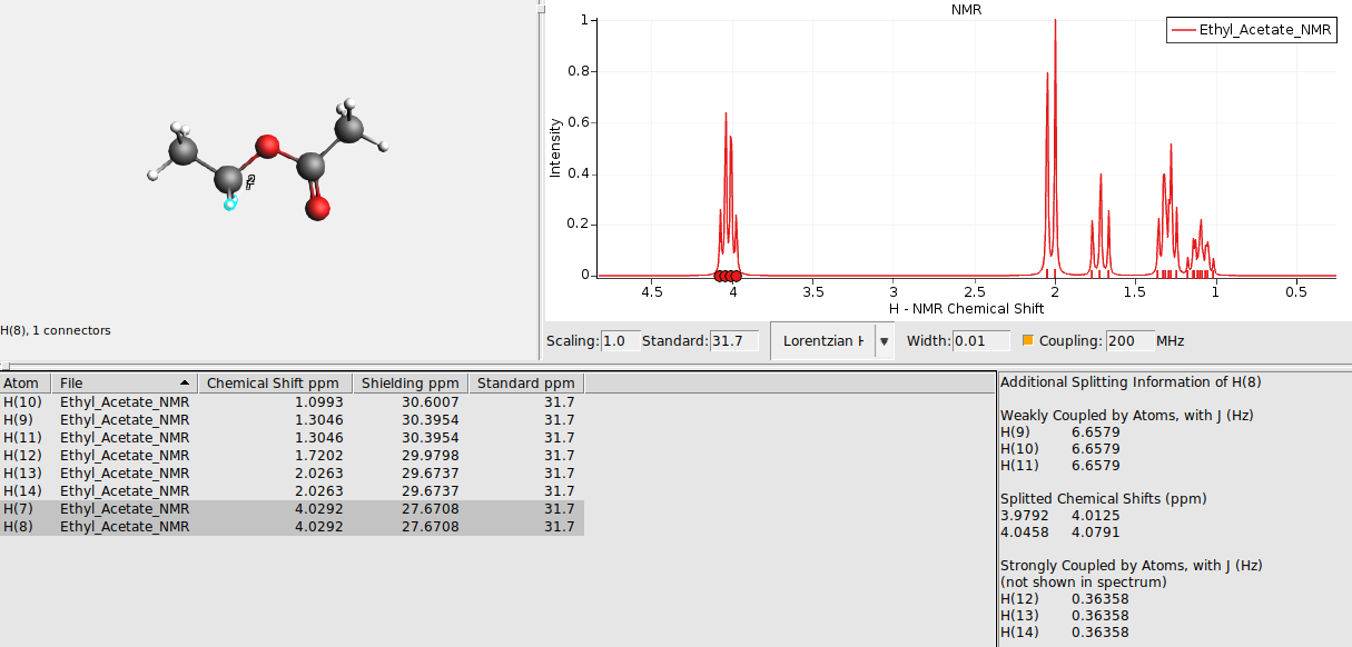 ../_images/nmr-spin-spin-results-spectrum-3.png