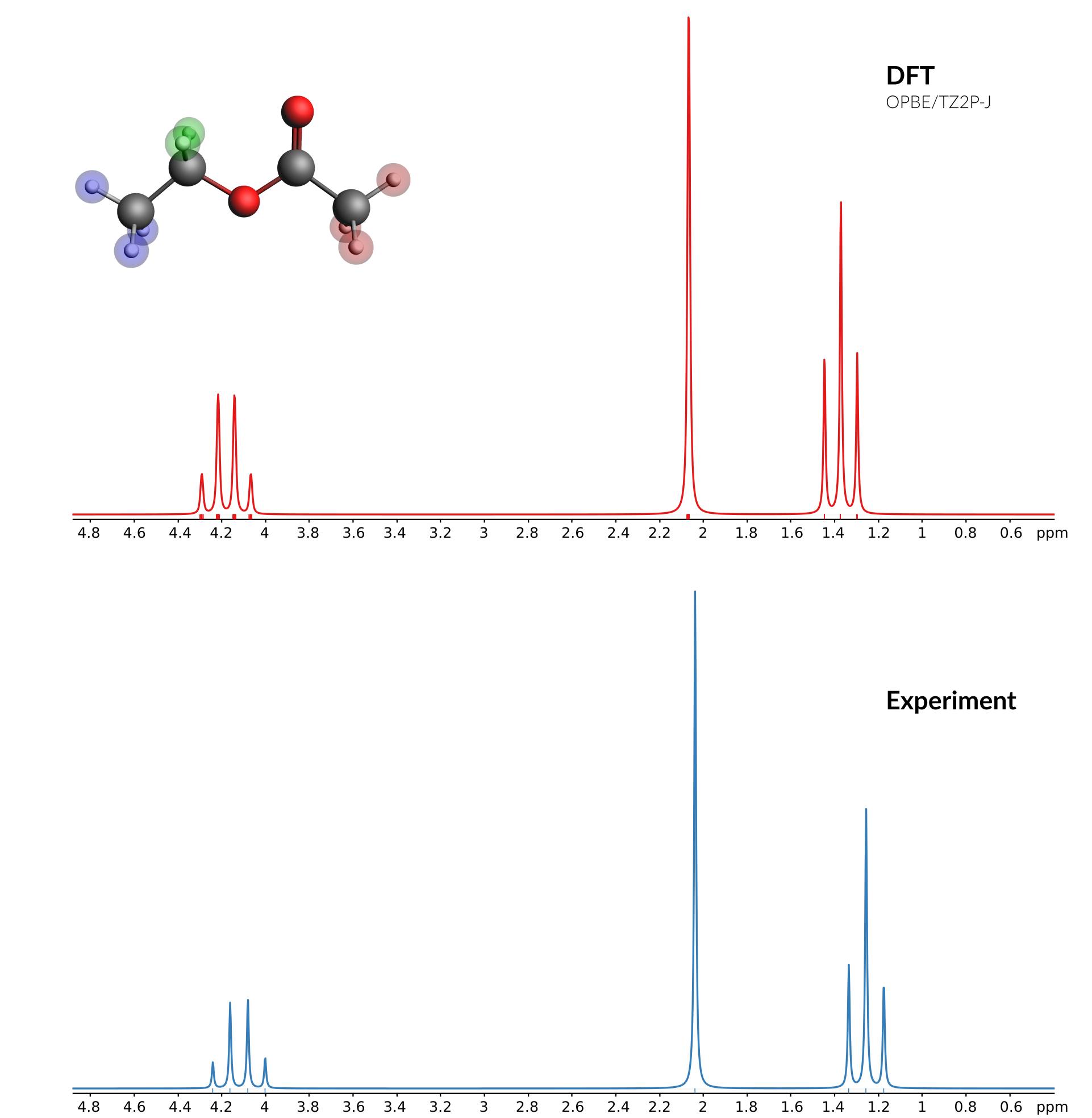 ../_images/nmr-spin-spin-title.png