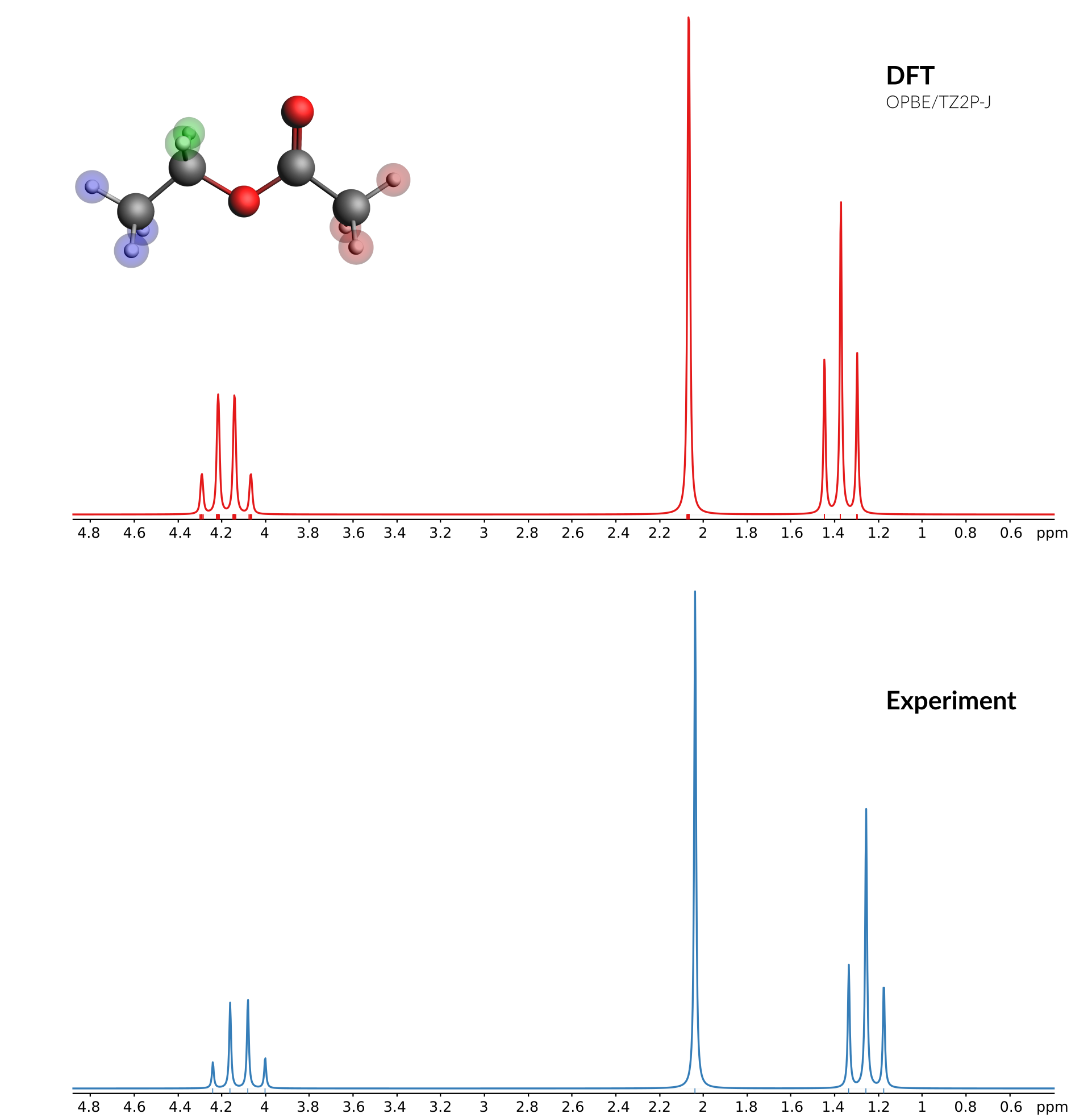 ../_images/nmr-spin-spin-title.png