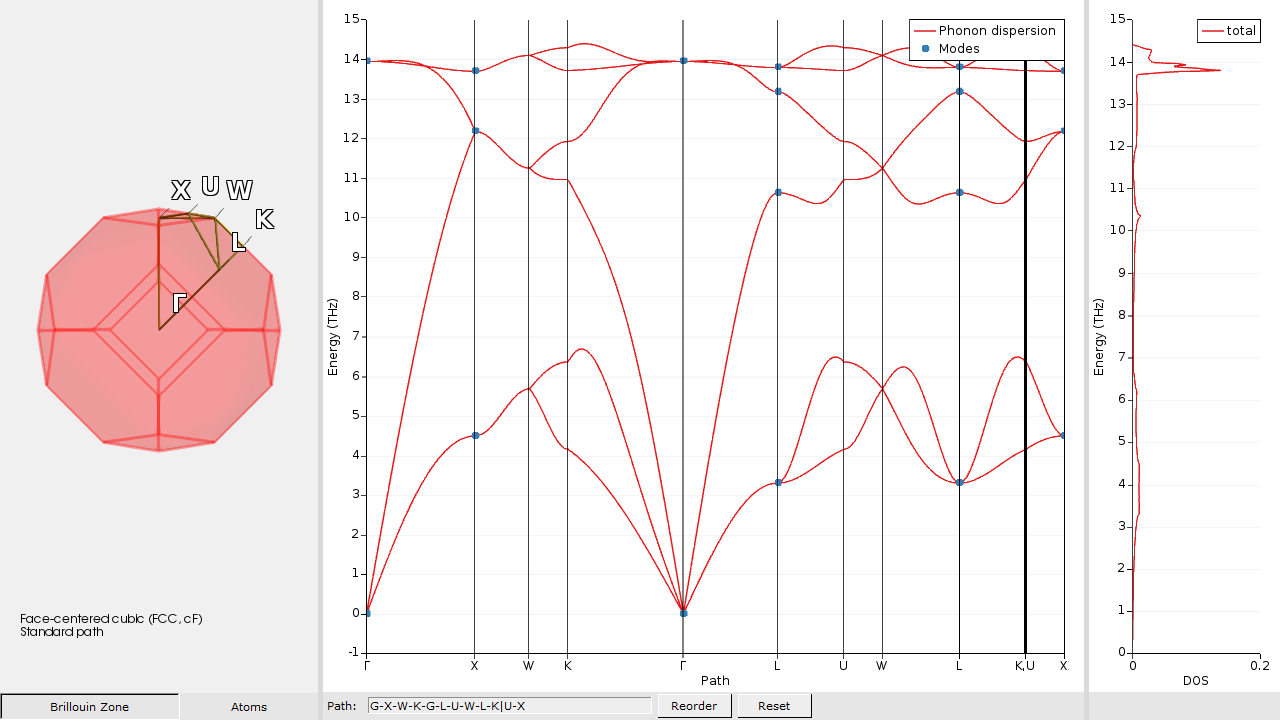 ../_images/phonons_dispersion.png