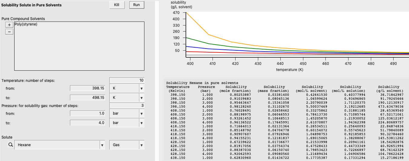 ../_images/polymers_solubility.png