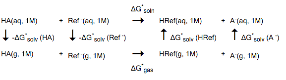 ../_images/reaction_model_879d4259.png
