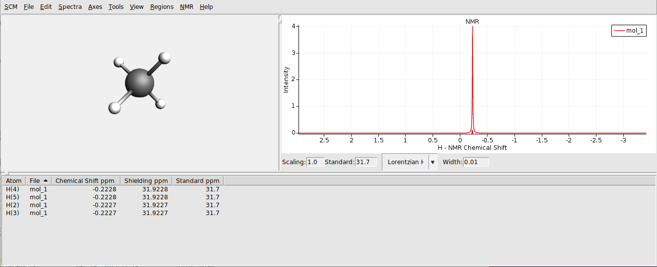 ../_images/t13_spectra_onemolecule.png