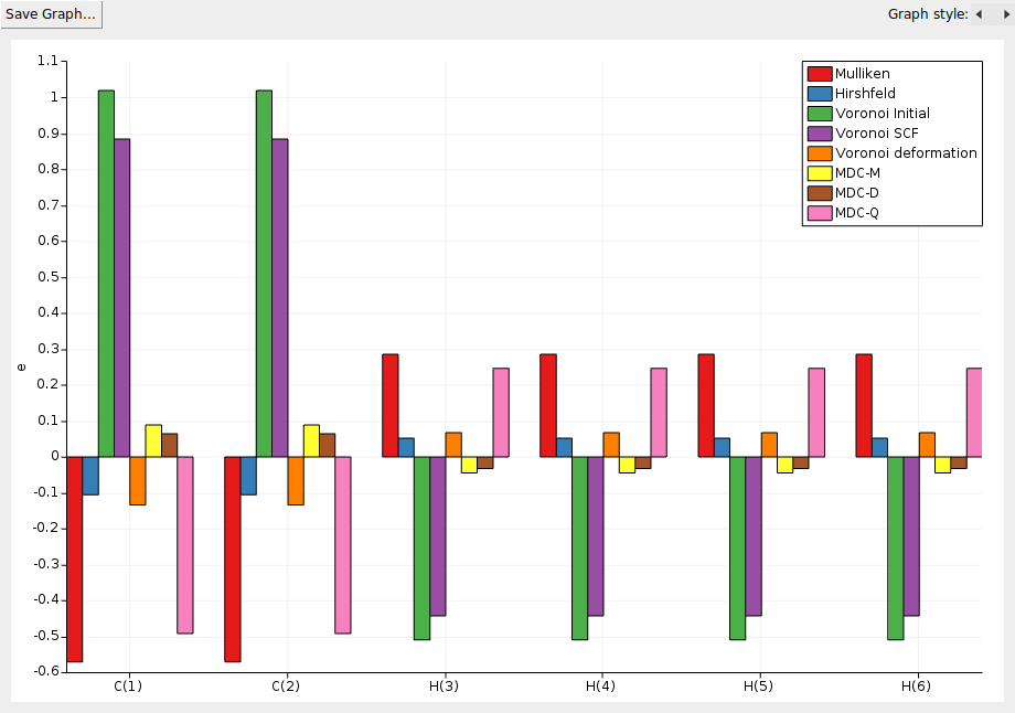 ../_images/t2-5-graph_d53f502f.png