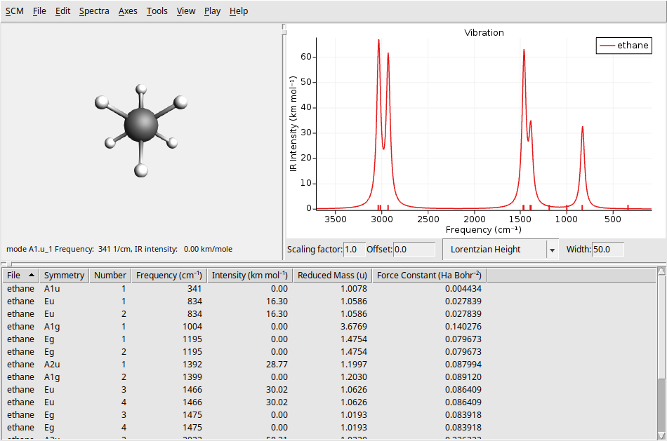 ../_images/t3-5-spectra.png