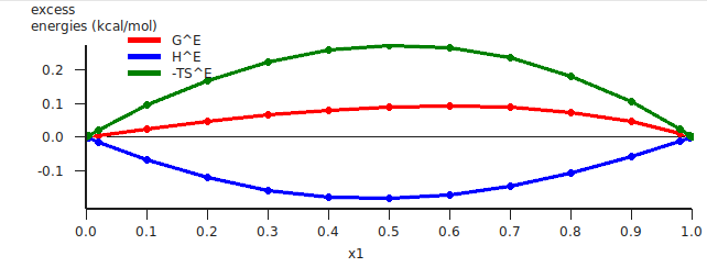 ../_images/t3_binmixexcessenergies_bbf00d59.png