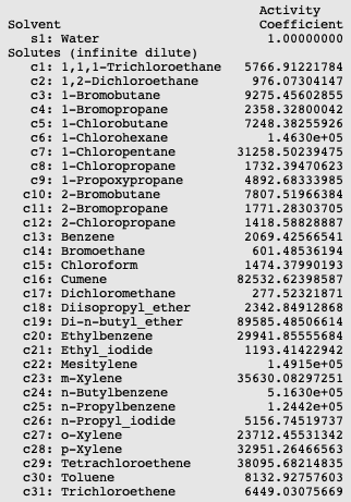 ../_images/t4_largeact.png