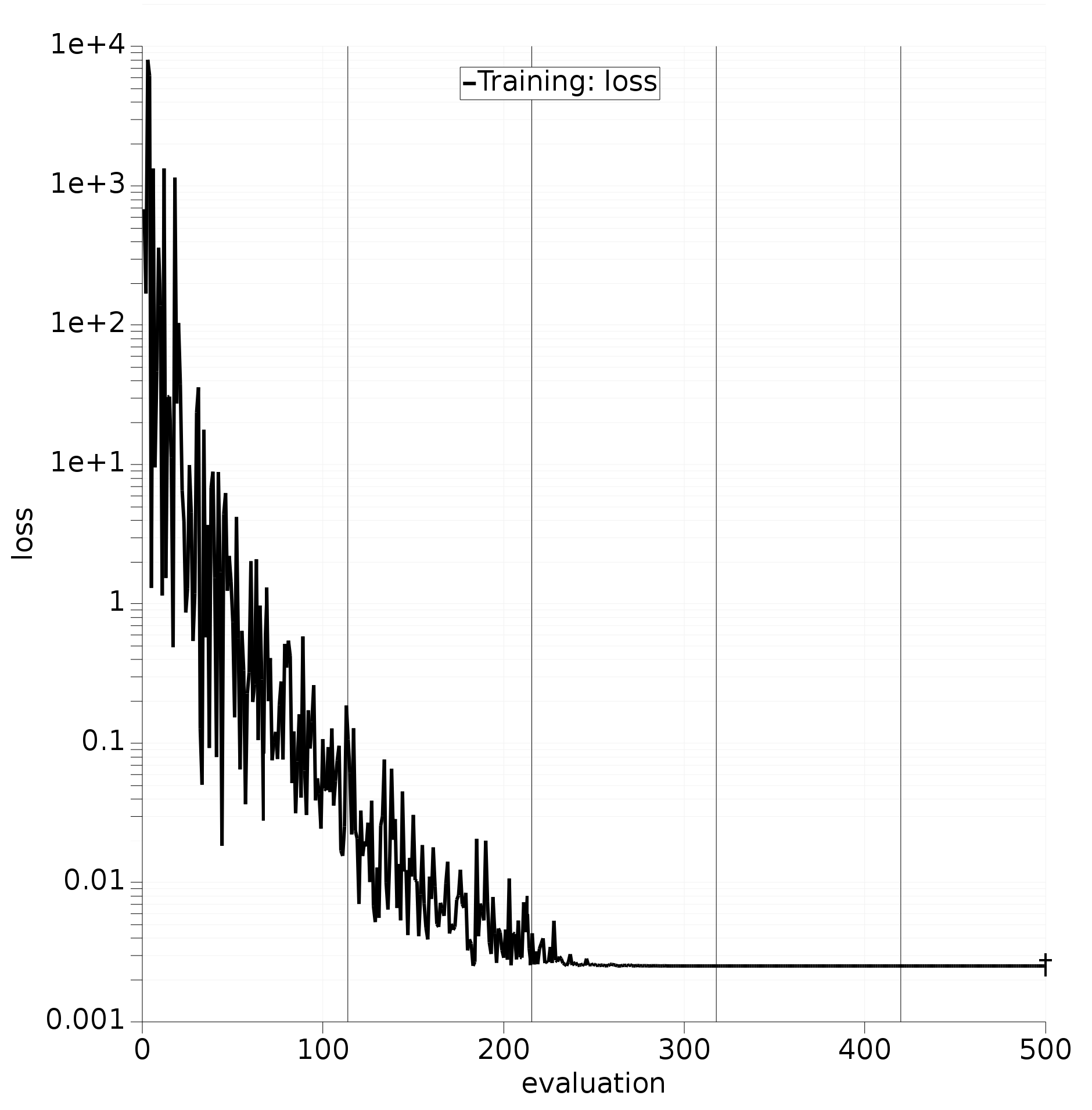../../_images/LJ_Ar_restart_checklines.png
