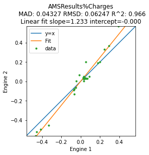 ../../_images/plot_correlation_20_0.png