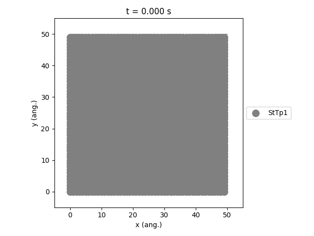 ../_images/example_ZGB.gif