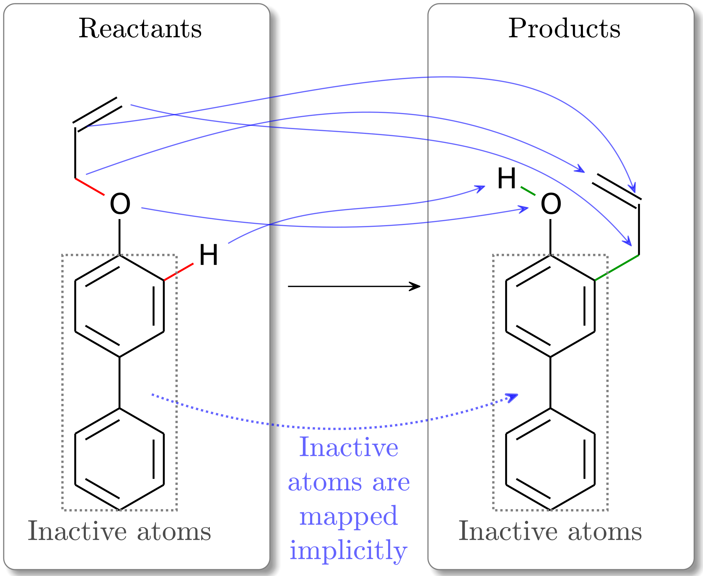 ../_images/active_atoms.png