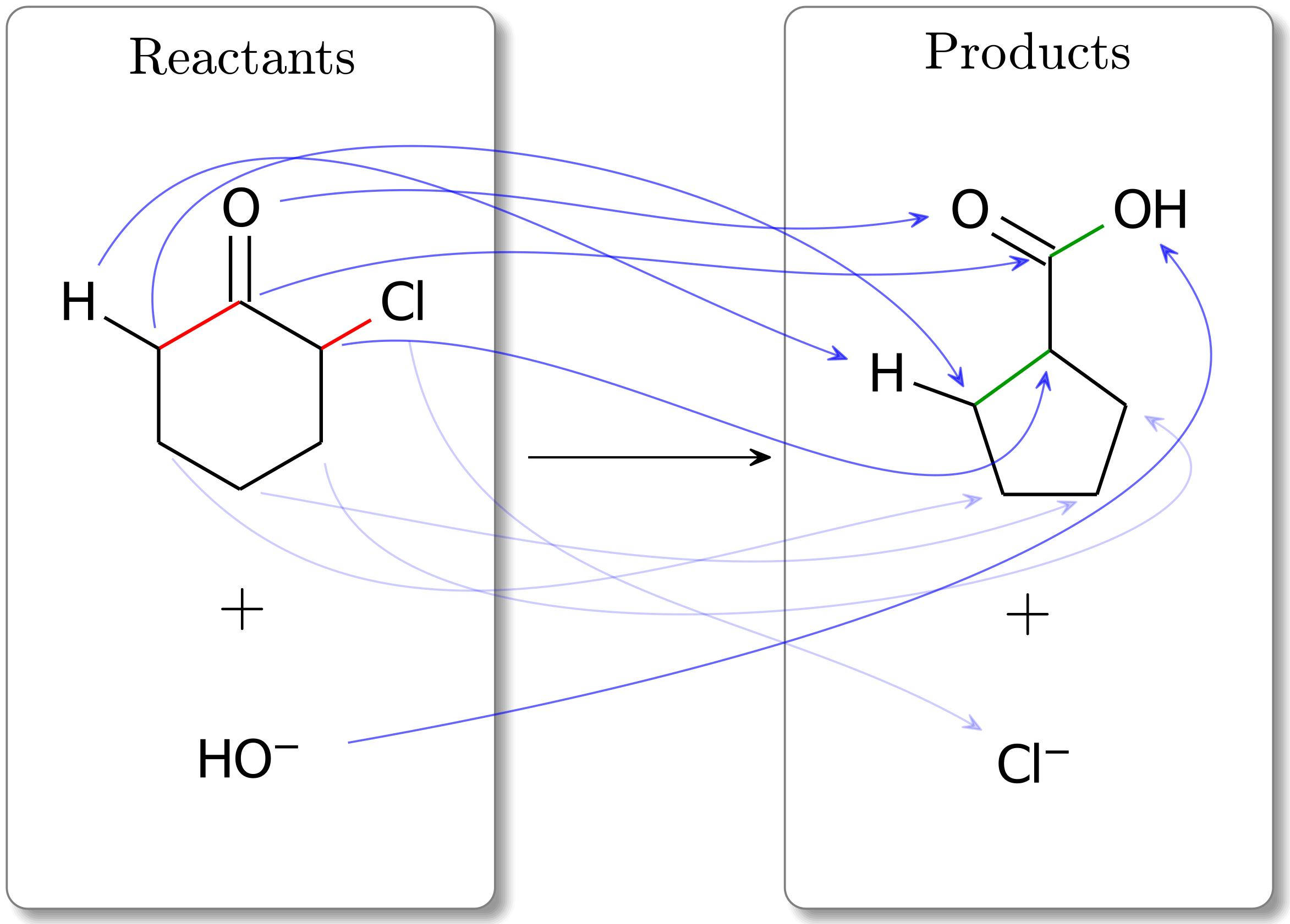 ../_images/active_bonds_1.png