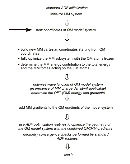 /scm-uploads/doc.2016/QMMM/_images/image021.png
