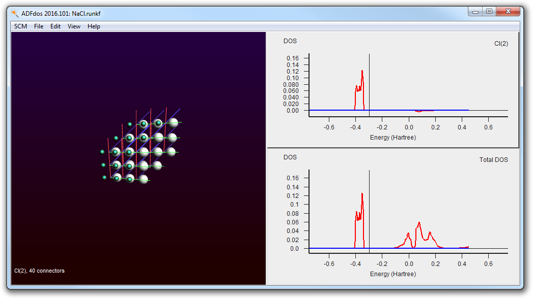 /scm-uploads/doc.2016/Tutorials/_images/ClPDOS.png