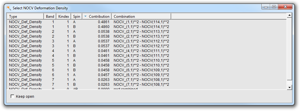 /scm-uploads/doc.2016/Tutorials/_images/PEDANOCV_Unrest_adfview2.png