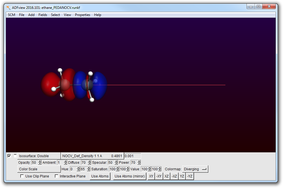 /scm-uploads/doc.2016/Tutorials/_images/PEDANOCV_Unrest_adfview4.png
