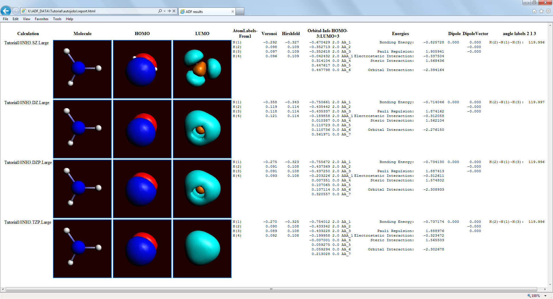 /scm-uploads/doc.2016/Tutorials/_images/ReportHTML.png