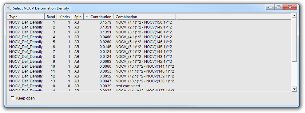 /scm-uploads/doc.2016/Tutorials/_images/adfview_NOCVDefDens_MenuA_Tut5.png