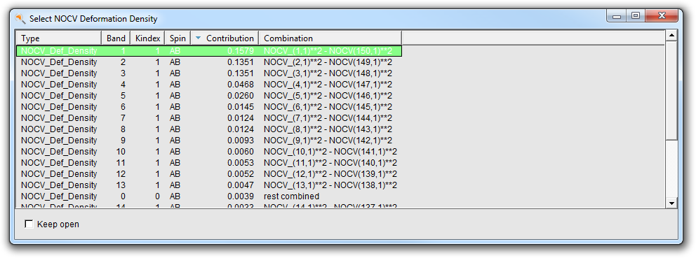 /scm-uploads/doc.2016/Tutorials/_images/adfview_NOCVDefDens_MenuB_Tut5.png