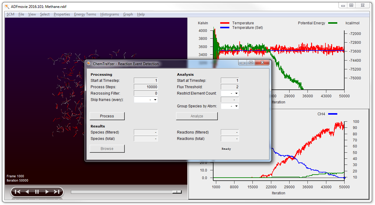 /scm-uploads/doc.2016/Tutorials/_images/chemtrayzer_panel.png