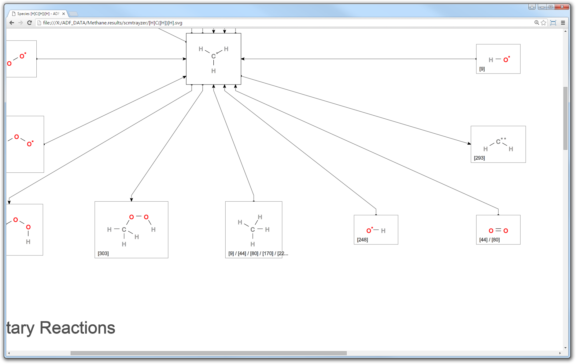 /scm-uploads/doc.2016/Tutorials/_images/chemtrayzer_results_species_single_reaction.png