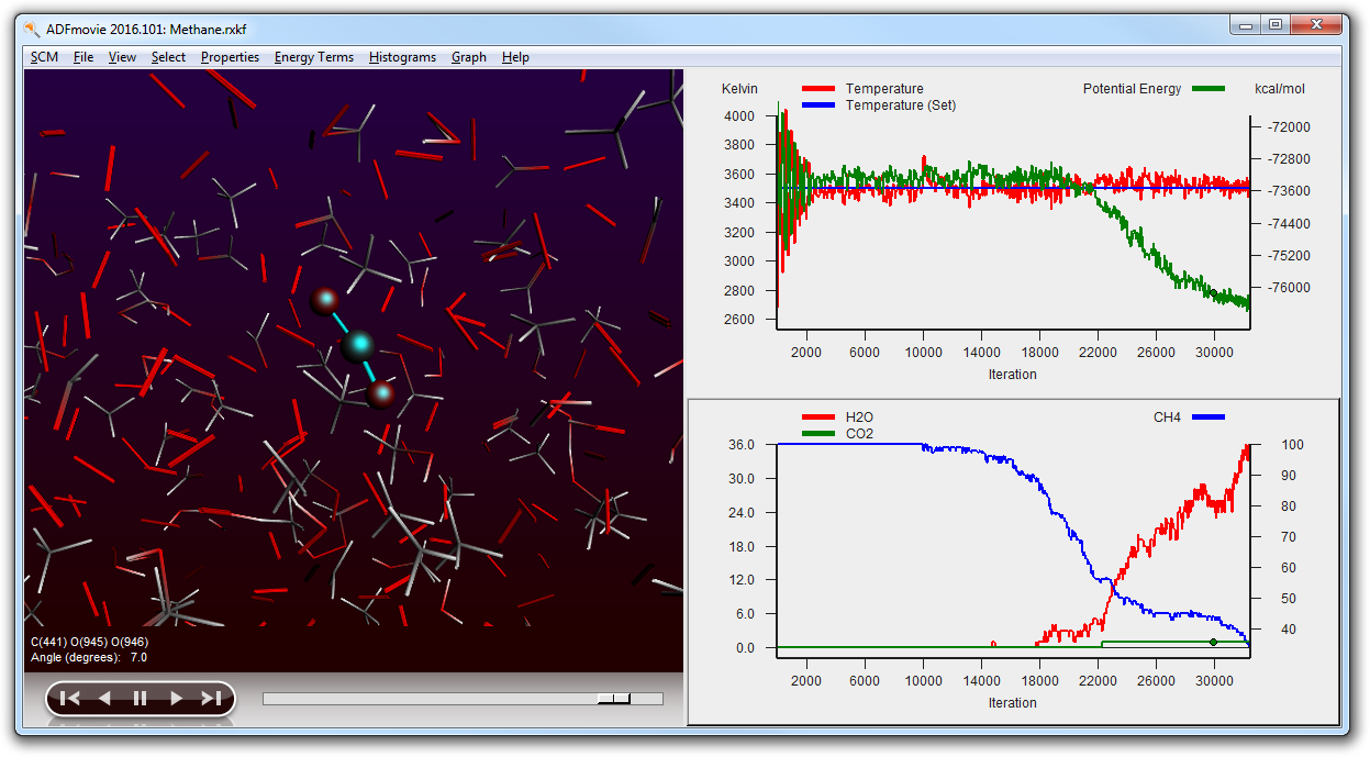 /scm-uploads/doc.2016/Tutorials/_images/co2.png