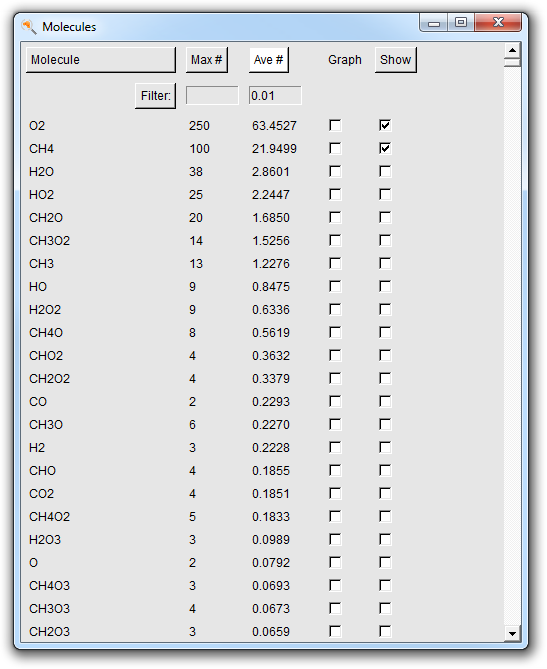 /scm-uploads/doc.2016/Tutorials/_images/moleculefractions.png