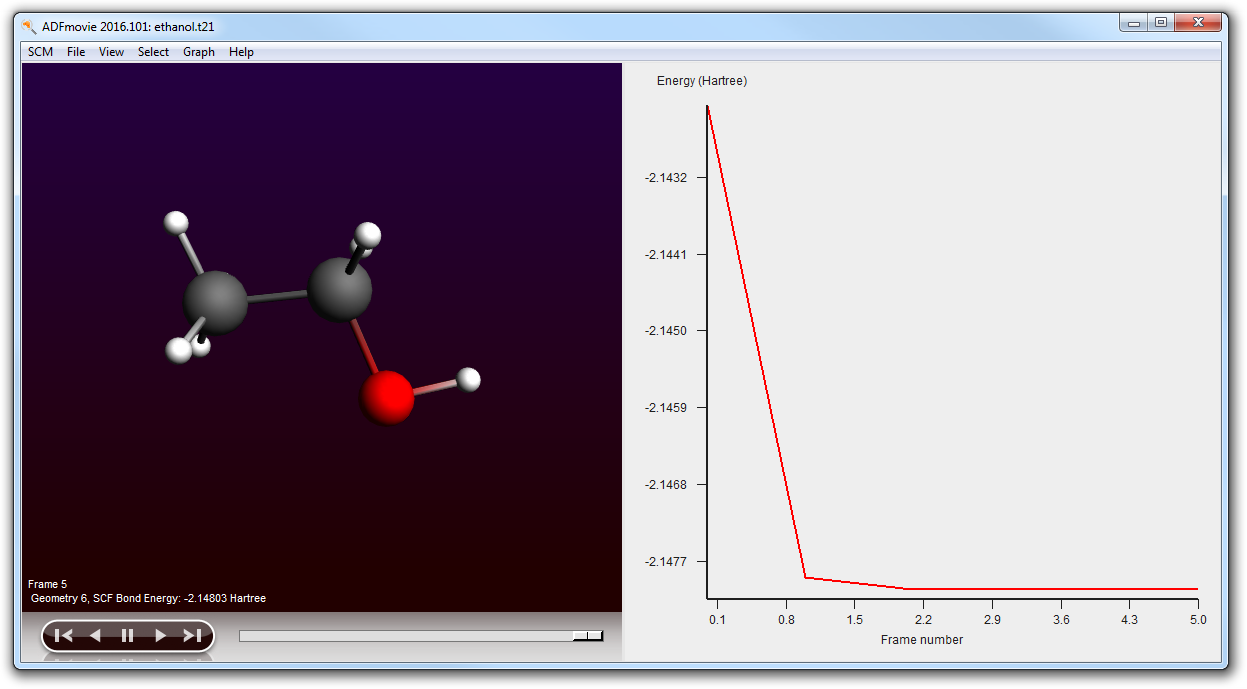 /scm-uploads/doc.2016/Tutorials/_images/t1-5-adfmoviegraph.png