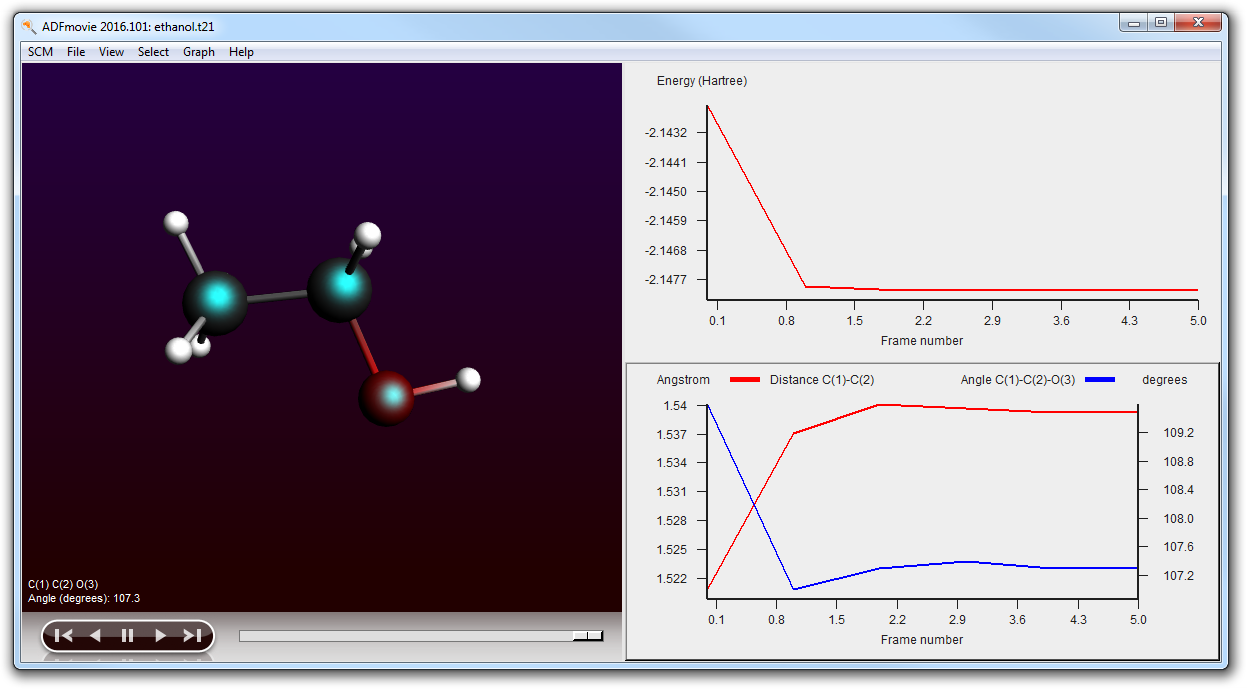 /scm-uploads/doc.2016/Tutorials/_images/t1-5-adfmoviegraph3.png
