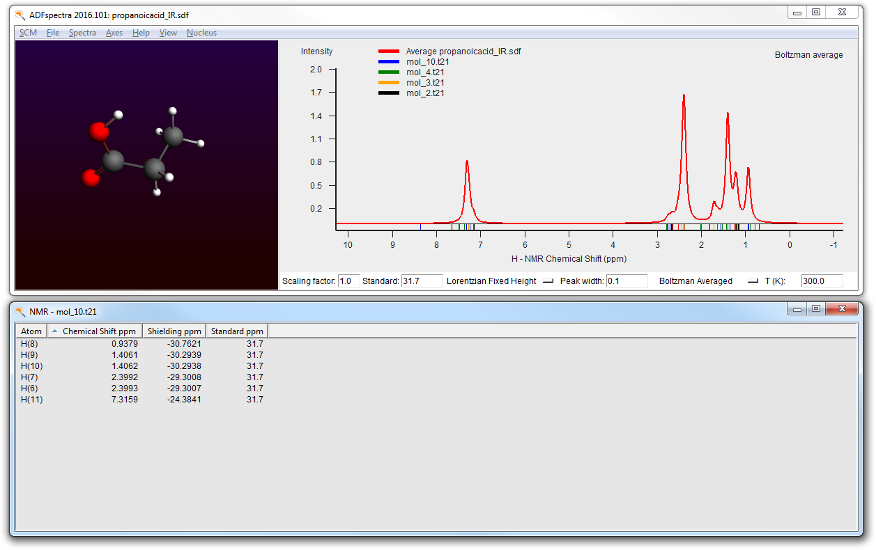 /scm-uploads/doc.2016/Tutorials/_images/t13-conformer-1h-300k.png