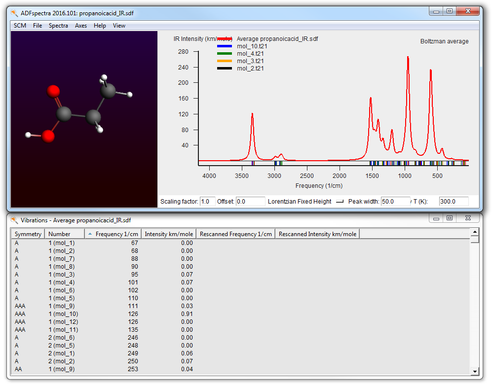 /scm-uploads/doc.2016/Tutorials/_images/t13-conformer-ir.png