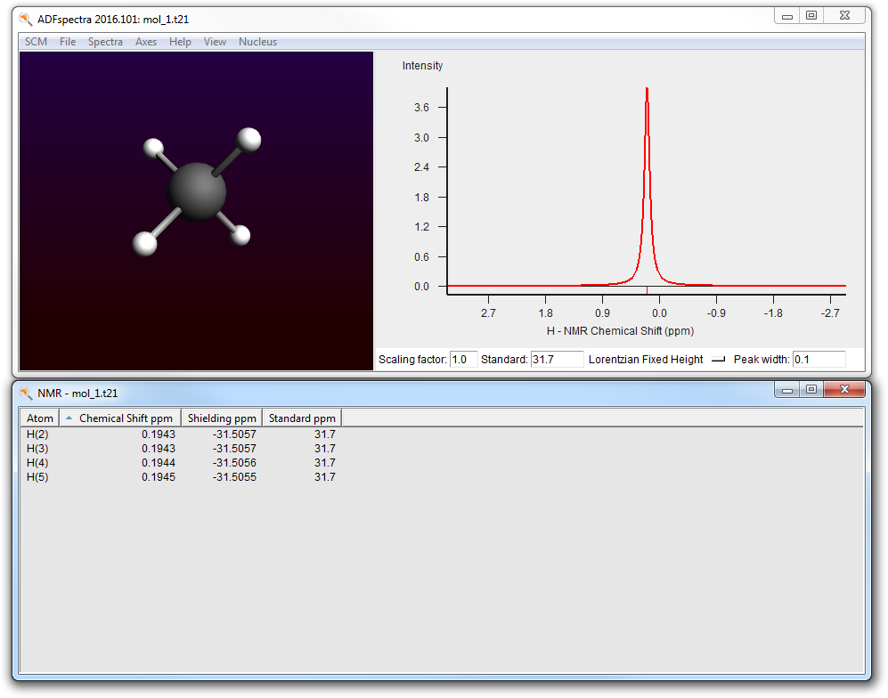 /scm-uploads/doc.2016/Tutorials/_images/t13_spectra_onemolecule.png