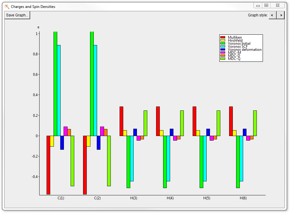 /scm-uploads/doc.2016/Tutorials/_images/t2-5-graph.png