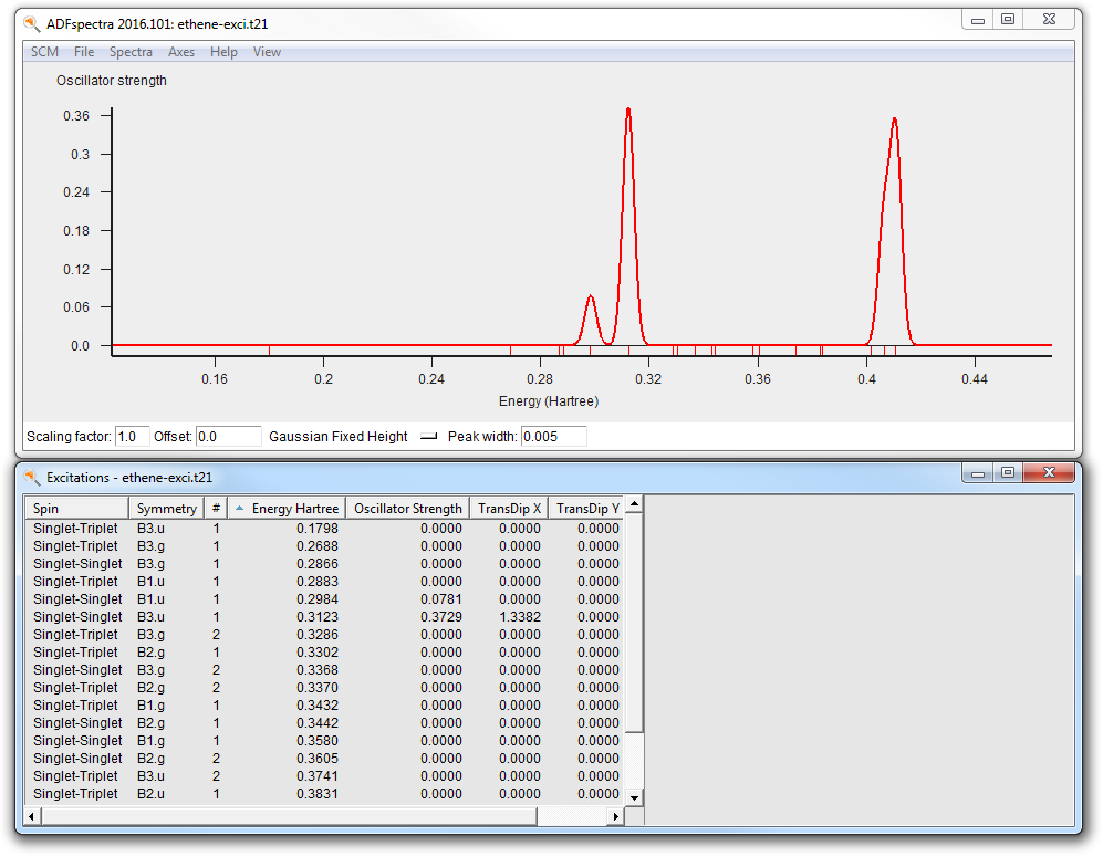 /scm-uploads/doc.2016/Tutorials/_images/t2-5-spectra.png