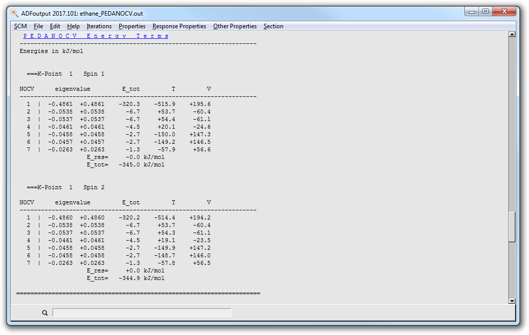 /scm-uploads/doc.2017/Tutorials/_images/PEDANOCV_Unrest_Results.png