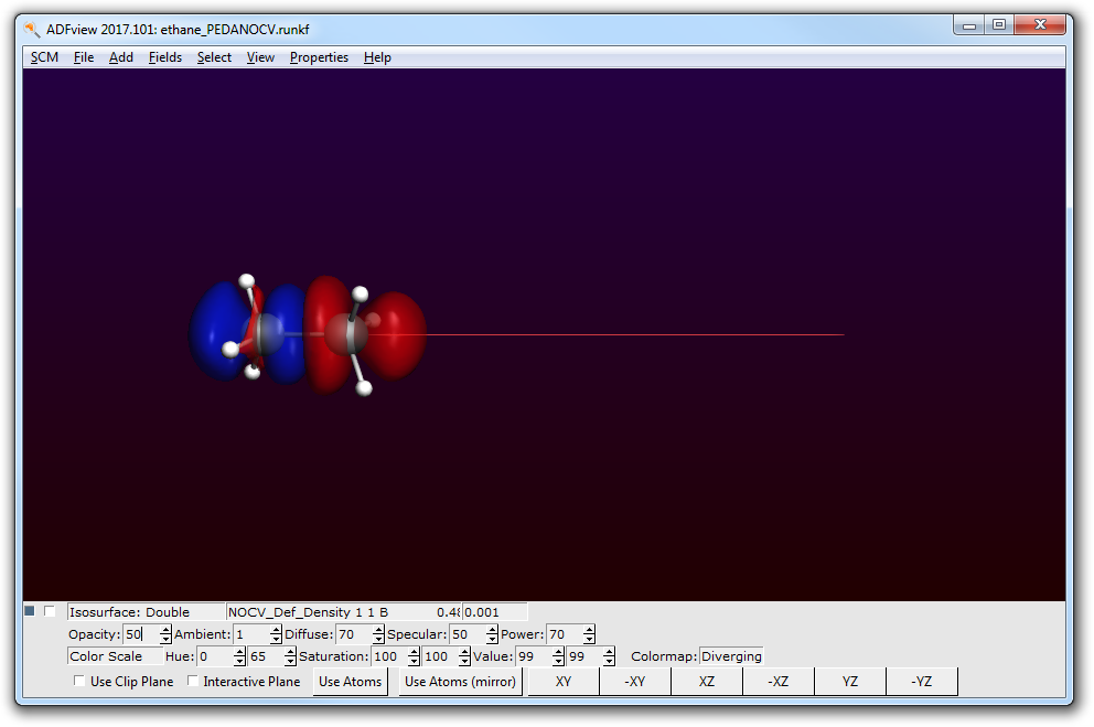 /scm-uploads/doc.2017/Tutorials/_images/PEDANOCV_Unrest_adfview3.png