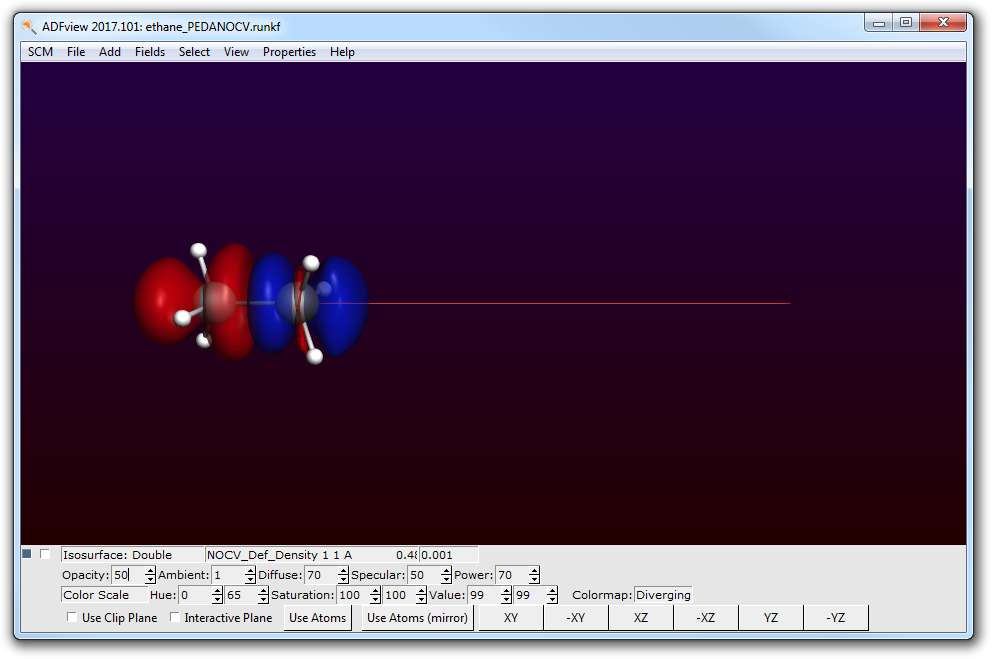 /scm-uploads/doc.2017/Tutorials/_images/PEDANOCV_Unrest_adfview4.png