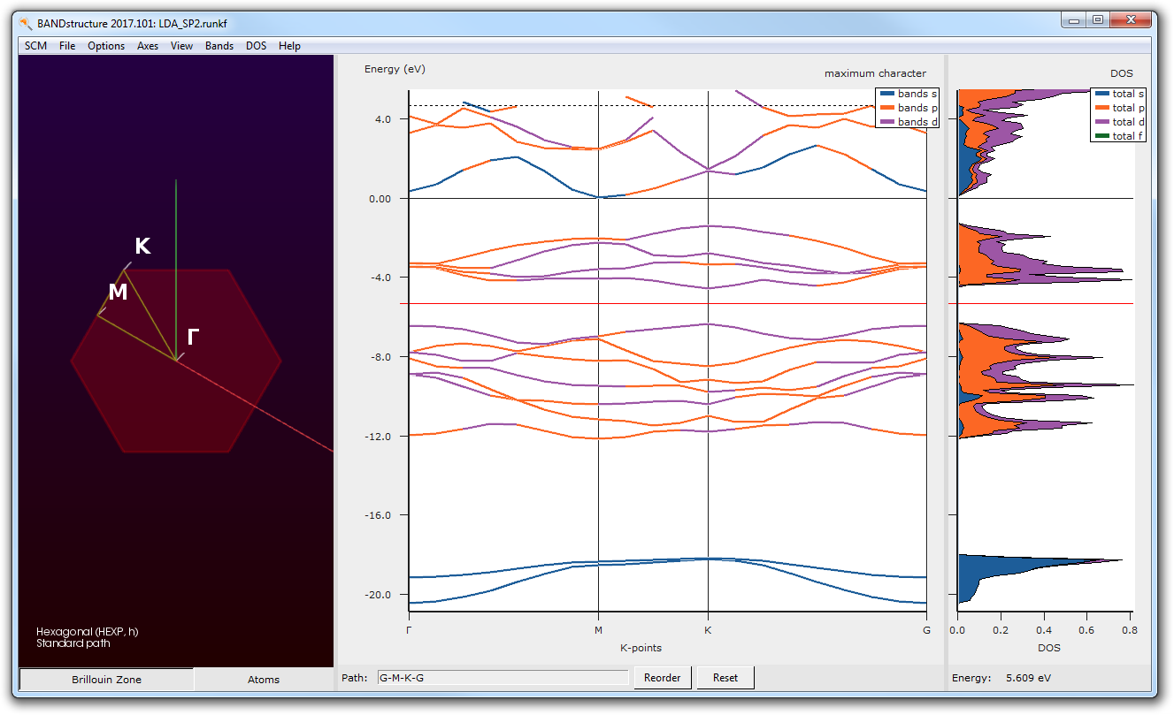 /scm-uploads/doc.2017/Tutorials/_images/TDCDFT_MoS2Mono_Step2_Int4.png