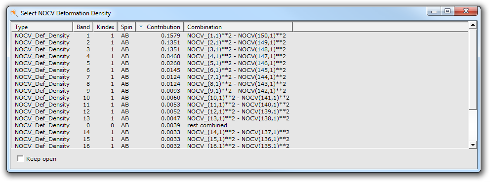 /scm-uploads/doc.2017/Tutorials/_images/adfview_NOCVDefDens_MenuA_Tut5.png