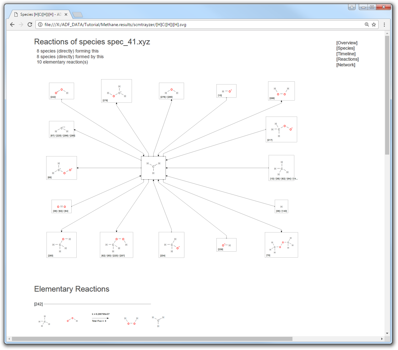 /scm-uploads/doc.2017/Tutorials/_images/chemtrayzer_results_species.png