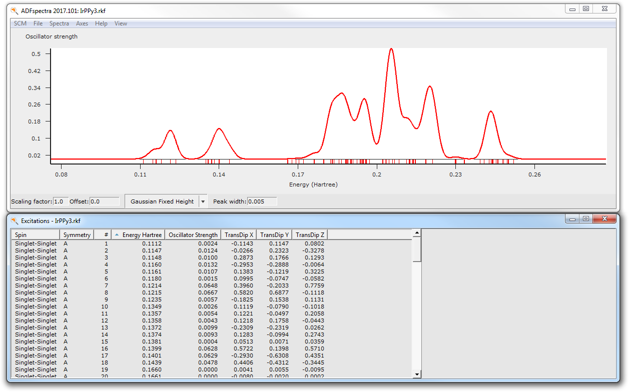 /scm-uploads/doc.2017/Tutorials/_images/irppy3spectrum.png